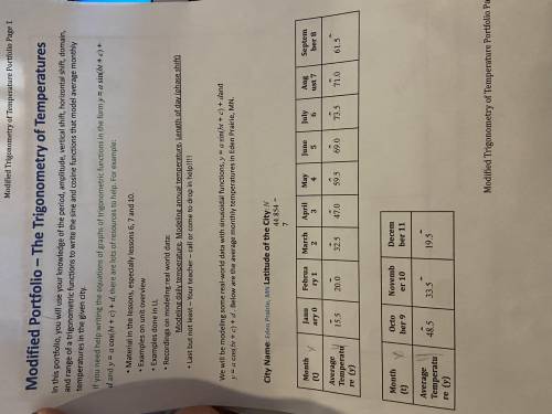 !Trigonometry/ Pre clac! I need help finding the phase shift/ c of a sin and cos function. I have l