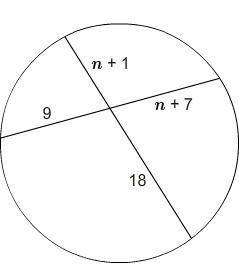 What is the value of n?

Enter your answer in the box.
(NEED ANSWER ASAP. PLEASE DON'T ANSWER ANYT