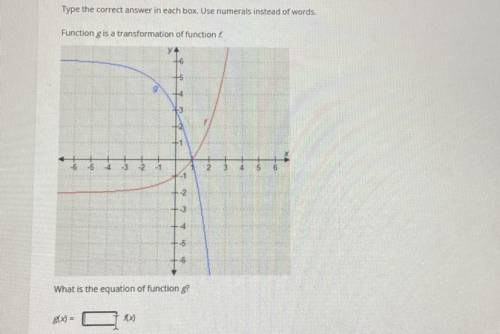 Type the correct answer in each box. Use numerals instead of words.

Function g is a transformatio