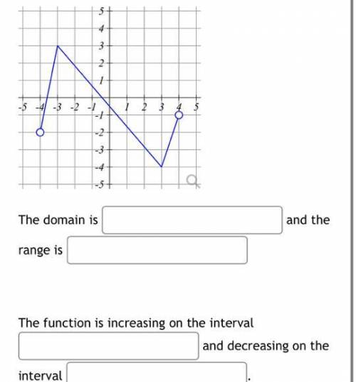 Please help, I’ll mark your answer as brainliest.