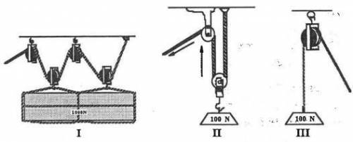 Which one of the pulley systems below has the best force advantage?

Select one:a. Pulley Ib. Pull