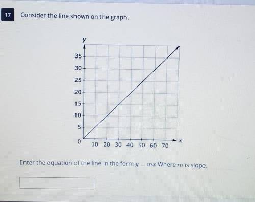 Consider the line shown on the graph