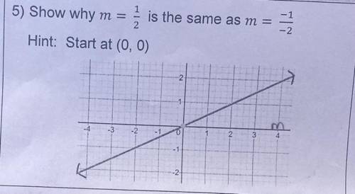 Show why m
1
is the same as m
Hint: Start at (0, 0)
-1
-2