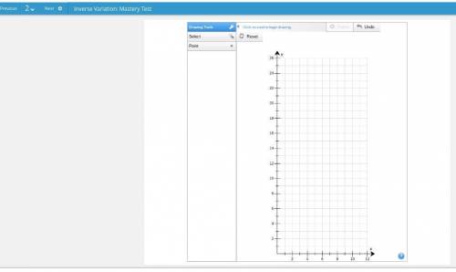 Use the drawing tools to form the correct answers on the graph.

Plot all the integer coordinate p