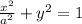 \frac{ {x}^{2} }{ {a}^{2} }  +  {y}^{2}  = 1