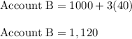 \rm Account \ B= 1000 + 3(40)\\\\Account \ B= 1,120