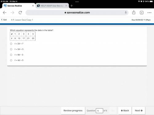 Which equation represents the data in the table?