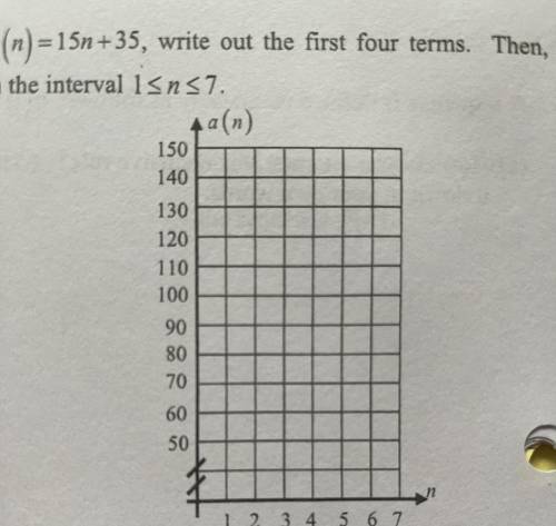 Given a sequence defined by the explicit formula g(n)=15n+35, write out the first four terms. Then,