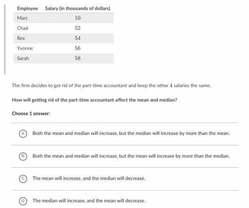 Ok this problem is to find the correct answer to the display table