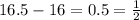 16.5-16=0.5=\frac{1}{2}