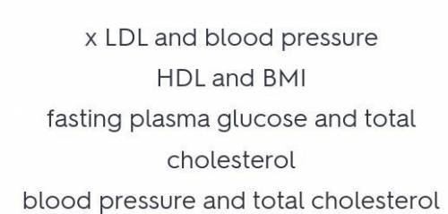 Brichard is a 30 year old businessman who has had his blood drawn for his annual physical. Results o