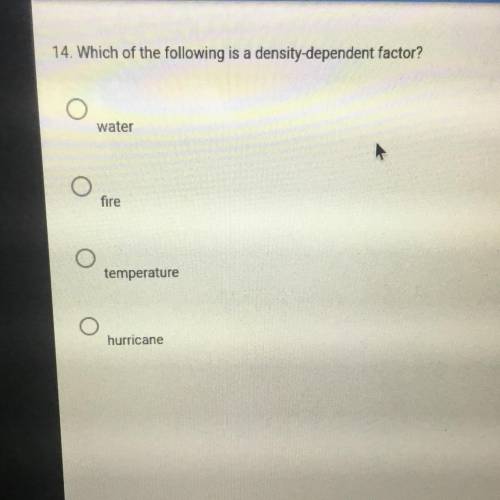 Which of the following is a density-dependent factor?