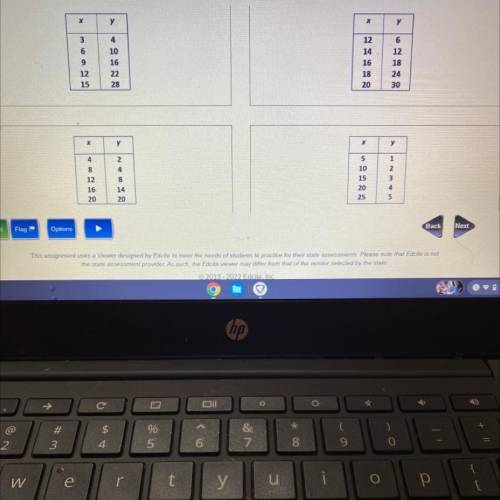 Which table shows a proportional relationship between X and Y?