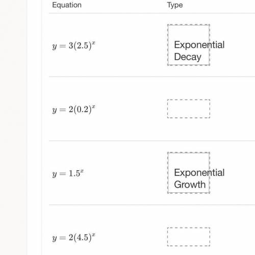 Are these equations exponential decay or exponential growth? need help ASAP please?