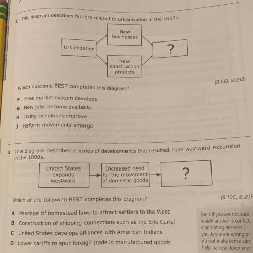 This diagram describes a series of developments that resulted from westward expansion

in the 1800