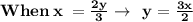 { \bold{When \: x \:  =  \frac{2y}{3}  \rightarrow \:  \: y =  \frac{3x}{2} }}