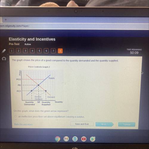 Elasticity and incentives 
Need a ser on e2020