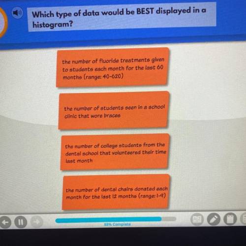 Choosing Data Displays - Quiz - Level F

Which type of data would be BEST displayed in a
histogram