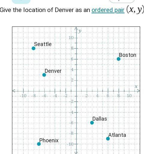 Give the location of Denver as an ordered pair X,Y