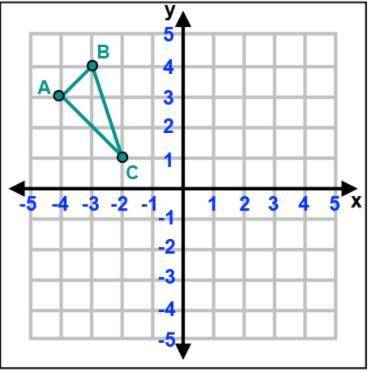 If triangle ABC was reflected over the y-axis, what would be the coordinates of B’?

A) (4, 3)
B)