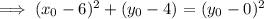 \implies (x_0-6)^2+(y_0-4)^}=(y_0-0)^2