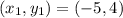 (x_1,y_1)=(-5,4)