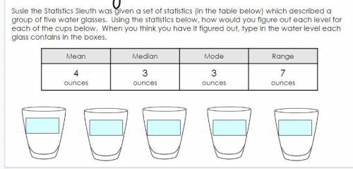 Susie the Statistics Sleuth was given a set of statistics (in the table below) which described a gr