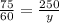 \frac{75}{60}  =  \frac{250}{y}