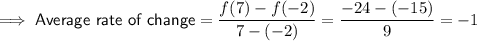 \implies \textsf{Average rate of change}=\dfrac{f(7)-f(-2)}{7-(-2)}=\dfrac{-24-(-15)}{9}=-1