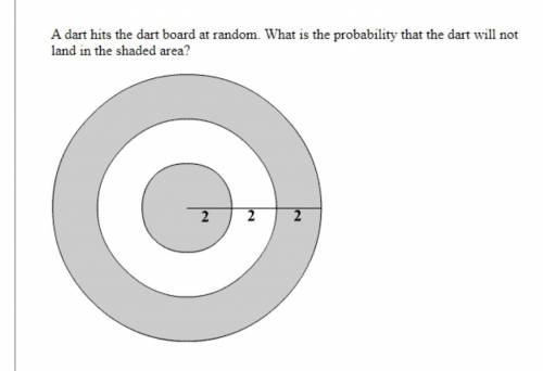 Please answer What is the probability that the dart will NOT land in the shades region?