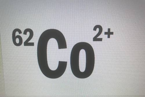 How many protons, neutrons and electrons? please help