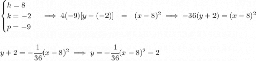 \begin{cases} h=8\\ k=-2\\ p=-9 \end{cases}\implies 4(-9)[y-(-2)]~~ = ~~(x-8)^2\implies -36(y+2)=(x-8)^2 \\\\\\ y+2=-\cfrac{1}{36}(x-8)^2\implies y=-\cfrac{1}{36}(x-8)^2 -2