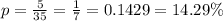 p=\frac{5}{35}=\frac{1}{7}=0.1429=14.29\text{\%}