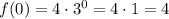 f(0)=4\cdot3^0=4\cdot1=4